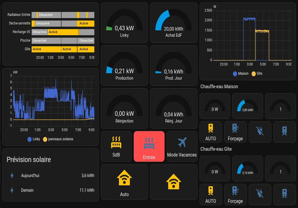 Installation domotique et Home Assistant
